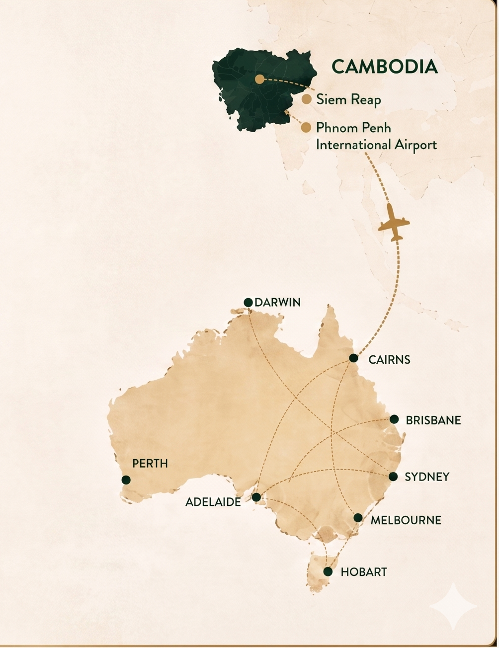 Flight Map